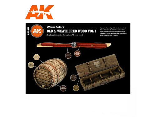 AK Interactive Weathered Wood Vol 1 - alternate angle