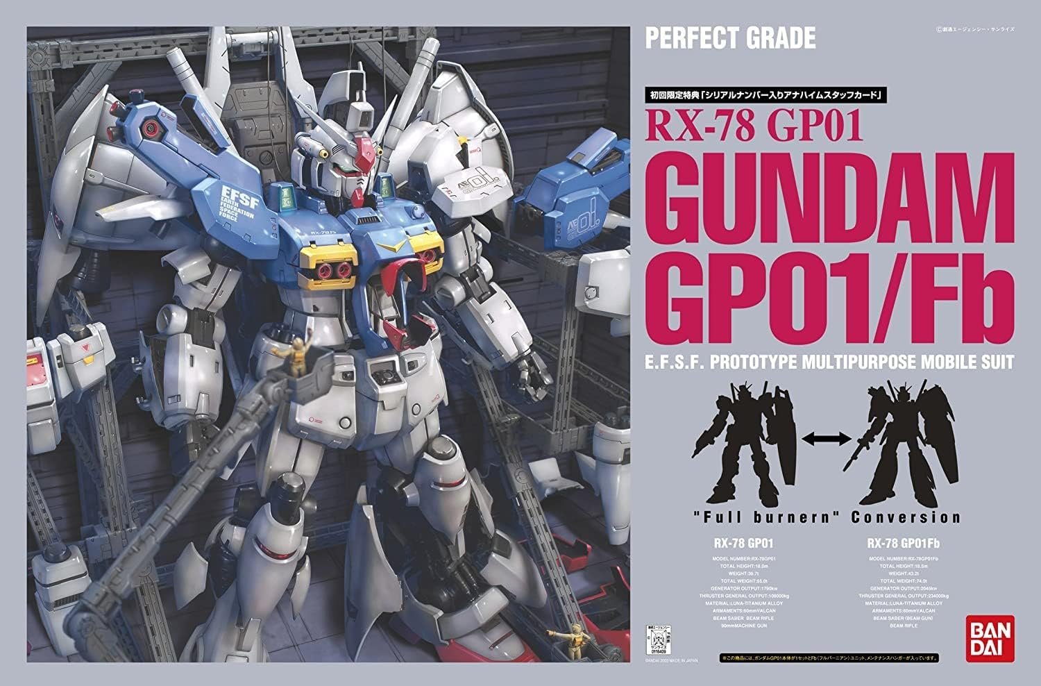 PG Mobile Suit Gundam 0083 STARDUST MEMORY RX-78GP01/Fb Gundam GP01/Fb Gundam Prototype No. 1 Full Vernian 1/60 Scale Color Coded Plastic Model
